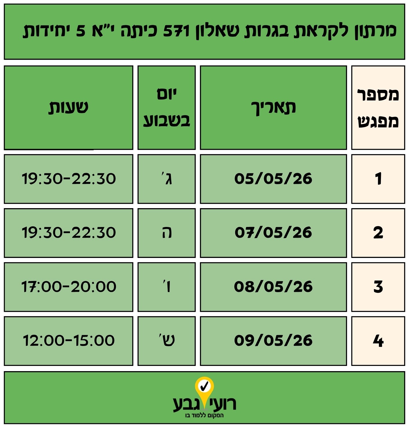 טבלה המציגה את לוח הזמנים של חמש פגישות, כולל תאריכים, ימי השבוע ושעות, עבור קורס בגגות שאולון.