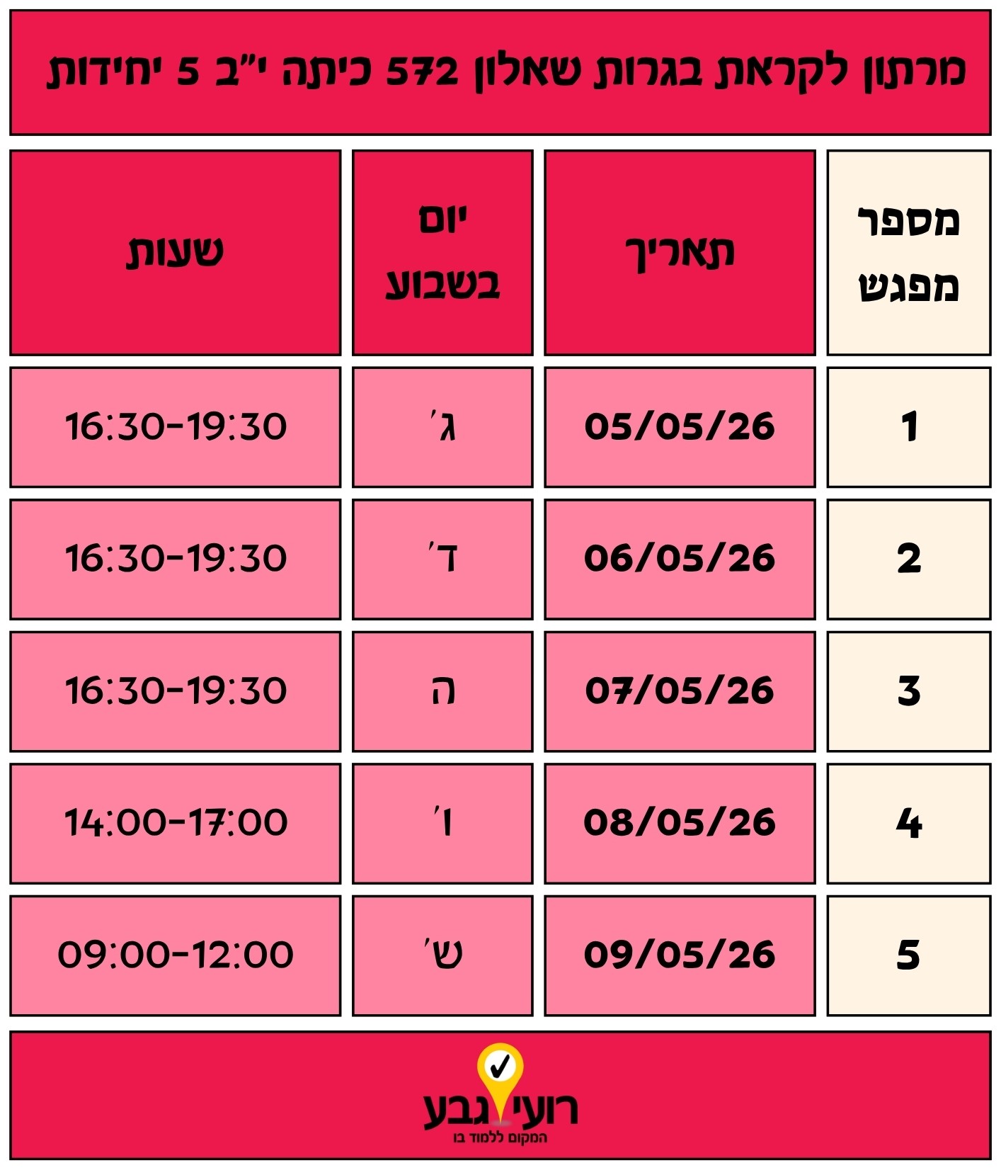 טבלה בעברית המפרטת חמישה מועדים, שעות ומספרי מפגשים של שיעורי לימוד לכיתה בתיכון, עם לוגו בתחתית העמוד.