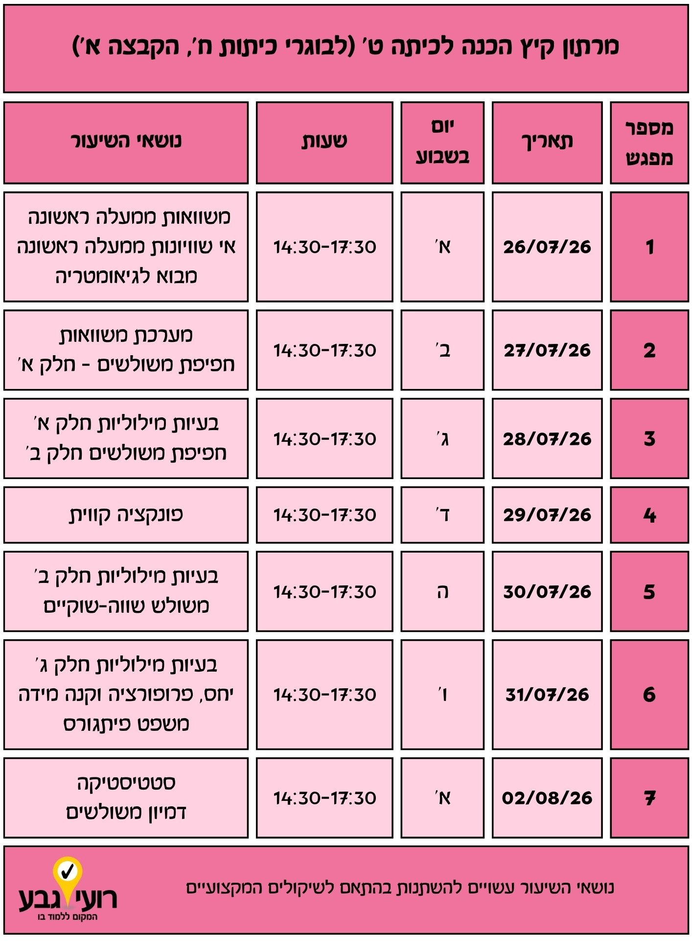 לוח זמנים של קורס קיץ לתלמידי כיתה ט', הכולל תאריכים, שעות, נושאי השיעור ומספר המפגשים, על רקע ורוד עם הלוגו